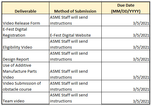 IAM3D-Deadlines_March-1-2021.jpg IAM3D-Deadlines_March-1-2021.jpg