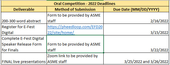 OG-Oral-Comp-Deadlines-2022.jpg OG-Oral-Comp-Deadlines-2022.jpg