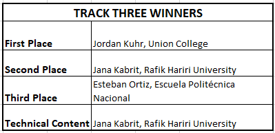 OG-Winners-Track-3.png OG-Winners-Track-3.png