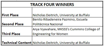 OG-Winners-Track-4.png OG-Winners-Track-4.png